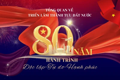 [Infographic] Tổng quan Triển lãm Thành tựu đất nước: 80 năm Hành trình Độc lập-Tự do-Hạnh phúc