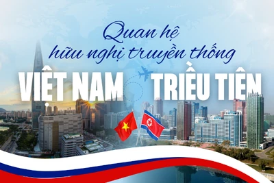 [Infographic] Quan hệ hữu nghị truyền thống Việt Nam-Triều Tiên