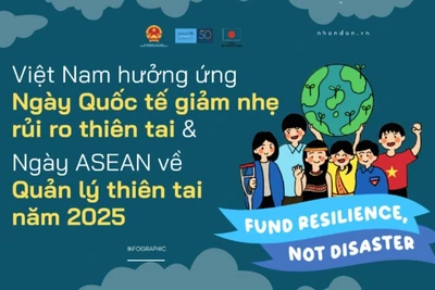 [Infographic] Việt Nam hưởng ứng Ngày Quốc tế giảm nhẹ rủi ro thiên tai và Ngày ASEAN về Quản lý thiên tai năm 2025
