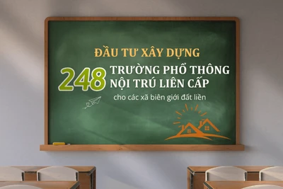 [Infographic] Đầu tư xây dựng 248 trường phổ thông nội trú liên cấp tại các xã biên giới