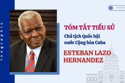 [Infographic] Tóm tắt tiểu sử Chủ tịch Quốc hội Cuba Esteban Lazo Hernandez