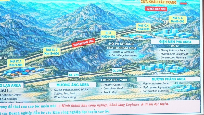 Thiết kế đoạn tuyến cao tốc Sơn La-Điện Biên-Cửa khẩu Tây Trang (giai đoạn 1) vừa được Hội đồng nhân dân tỉnh Điện Biên biểu quyết thông qua. 