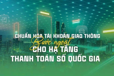 Chuẩn hóa tài khoản giao thông - Bước ngoặt cho hạ tầng thanh toán số quốc gia 