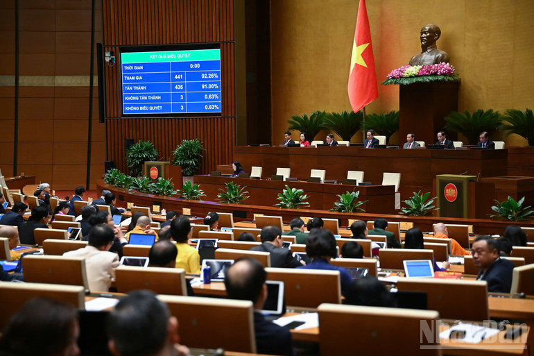 Kết quả biểu quyết thông qua. (Ảnh: DUY LINH) ndo_br_202506270926390566-gen-h-10.jpg