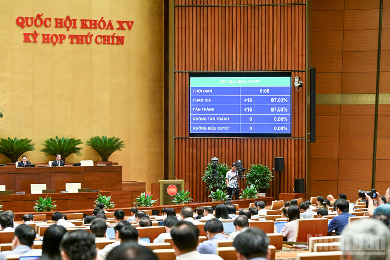 Kết quả biểu quyết. (Ảnh: DUY LINH) ndo_br_bieu-quyet-luat-quoc-tich-2.jpg