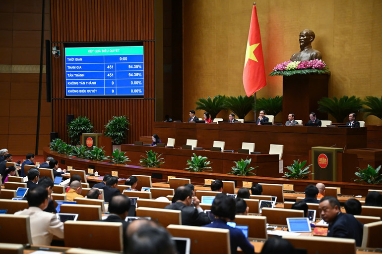 Kết quả biểu quyết thông qua Luật sửa đổi, bổ sung một số điều của 11 luật về quân sự, quốc phòng. (Ảnh: DUY LINH) 202506270937511325-gen-h-z674657.jpg
