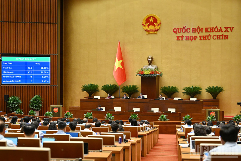Kết quả biểu quyết. (Ảnh: THỦY NGUYÊN) ndo_br_chi-1617.jpg