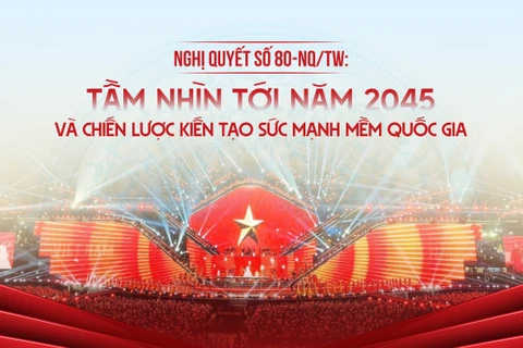 Nghị quyết số 80-NQ/TW: Tầm nhìn tới năm 2045 và chiến lược kiến tạo sức mạnh mềm quốc gia