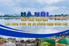 Hà Nội khai thác hiệu quả các công trình, dự án chống ngập khẩn cấp