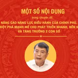 [Infographic] Một số nội dung trong chuyên đề "Nâng cao năng lực điều hành của Chính phủ, tạo đột phá mạnh mẽ cho phát triển nhanh, bền vững và tăng trưởng 2 con số"