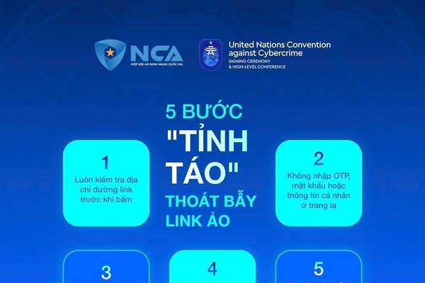 5 bước “tỉnh táo” thoát bẫy link ảo. (Ảnh: NCA)
