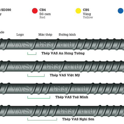 Thép xây dựng VAS