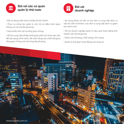 Phần mềm giải pháp giao thông thông minh trên nền bản đồ số HANEL