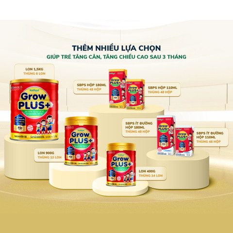 Sản phẩm dinh dưỡng cho trẻ em Nutifood GrowPLUS+