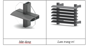 Nhôm định hình Nam Sung