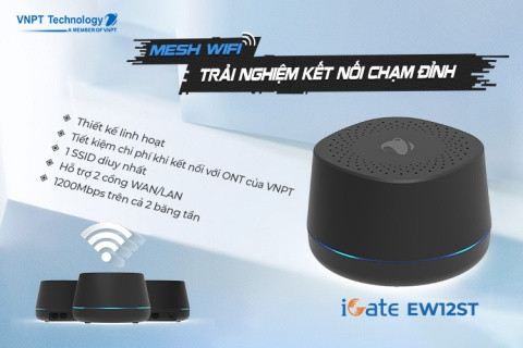 Thiết bị đầu cuối mạng viễn thông thế hệ mới iGate