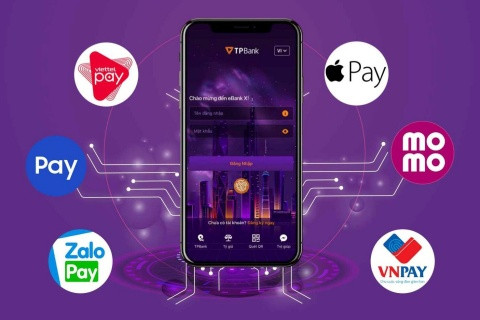 Dịch vụ tài chính ngân hàng TPBank