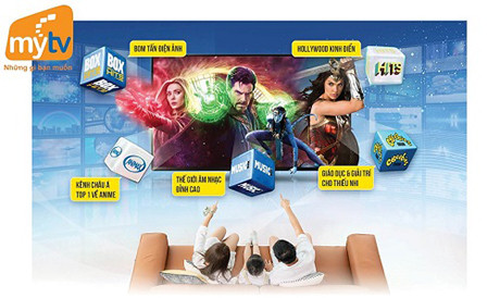 Dịch vụ truyền hình MyTV