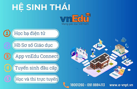 Phần mềm Quản lý Giáo dục Việt Nam vnEdu