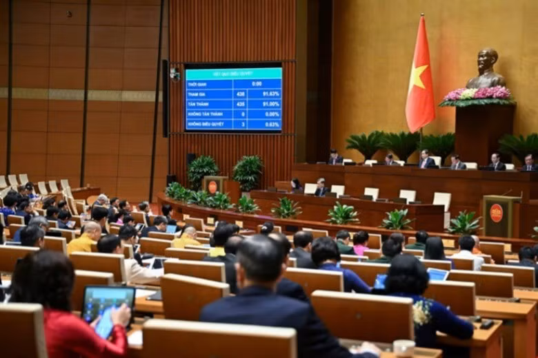 Quốc hội Khoá XV bấm nút thông qua Luật Khoa học, Công nghệ và Đổi mới sáng tạo. (Ảnh: QUỐC HỘI)