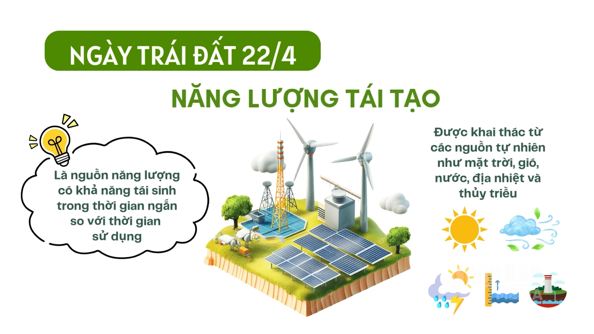 Năng Lượng Tái Tạo: Chìa Khóa Cho Tương Lai Xanh Và An Ninh Năng Lượng