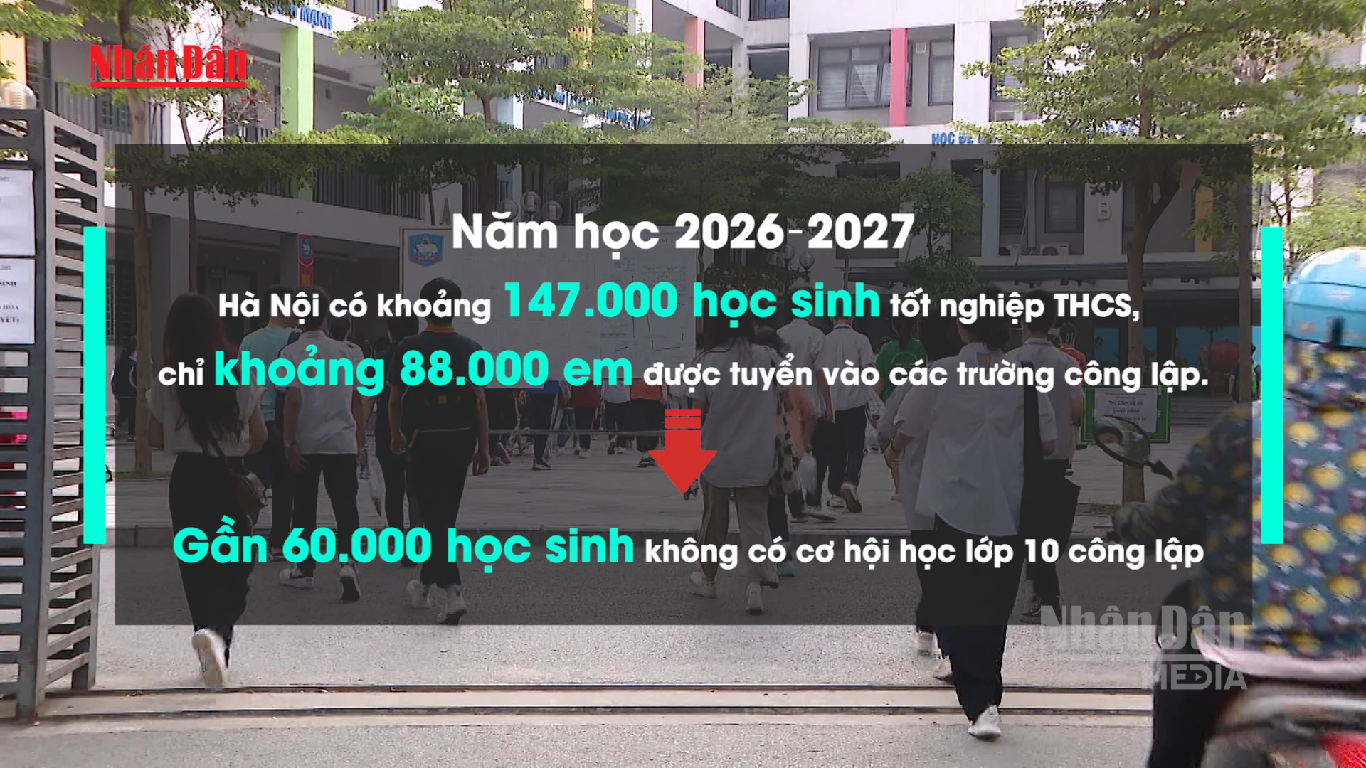 Hà Nội đối mặt tình trạng thiếu trường học cho gần 59.000 học sinh lớp 10