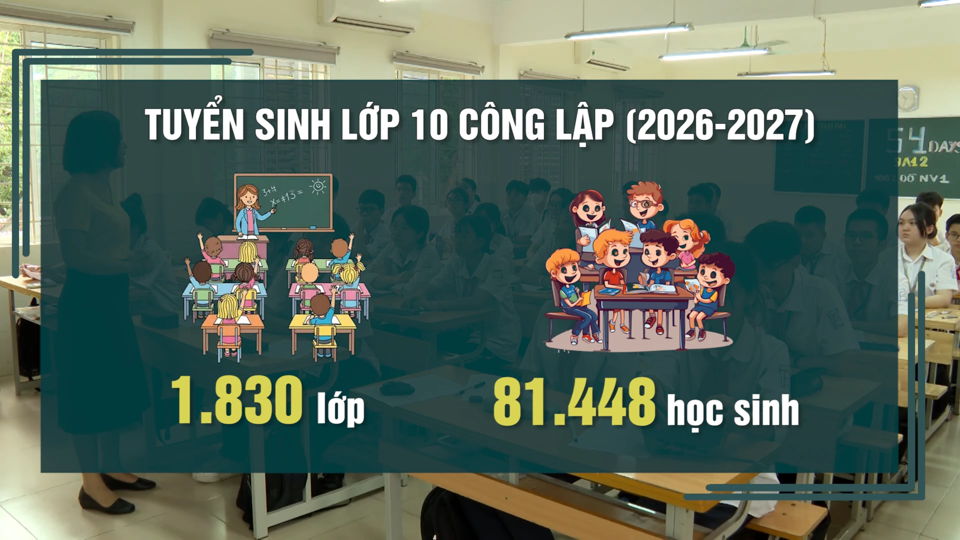 Hà Nội công bố chỉ tiêu tuyển sinh lớp 10 công lập năm học 2026-2027