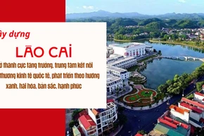 Xây dựng Lào Cai trở thành cực tăng trưởng, trung tâm kết nối giao thương kinh tế quốc tế, phát triển theo hướng xanh, hài hòa, bản sắc, hạnh phúc