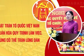 Mặt trận Tổ quốc Việt Nam chuẩn hóa quy trình làm việc, “củng cố thế trận lòng dân”