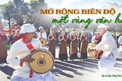 Mở rộng biên độ một vùng văn hóa