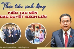 Thực tiễn sôi động kiến tạo nên các quyết sách lớn