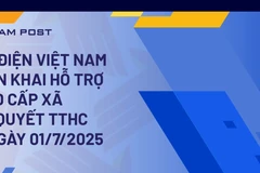 Bưu điện Việt Nam triển khai hỗ trợ UBND cấp xã giải quyết thủ tục hành chính từ ngày 1/7/2025
