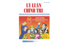 Mục lục Tạp chí Lý luận chính trị