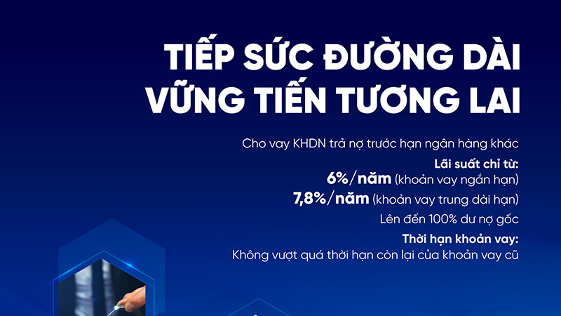 VietinBank cho vay doanh nghiệp trả nợ trước hạn ngân hàng khác với lãi suất chỉ từ 6,0 %/năm