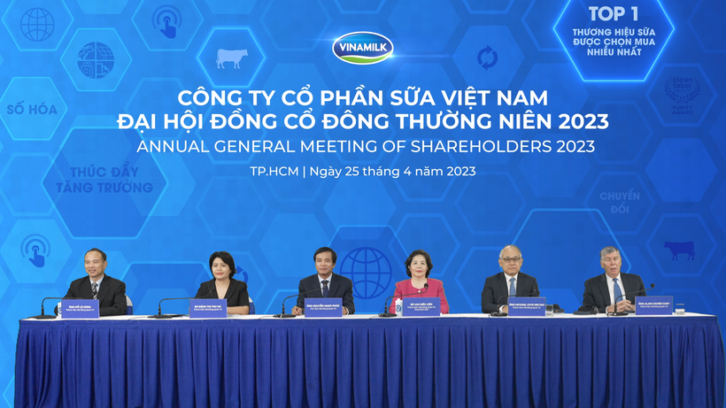 Hội đồng quản trị nhiệm kì 2022-2026 chủ trì đại hội năm 2023, tổ chức theo hình thức trực tuyến.