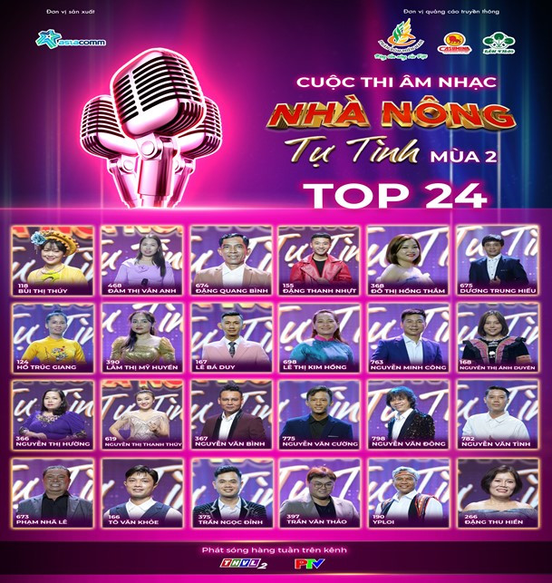 Với phần thể hiện thuyết phục, 24 nhà nông xuất sắc nhất đã được tiếp tục hành trình chinh phục danh hiệu cao nhất của chương trình.