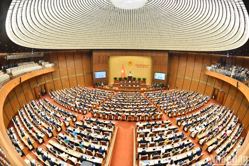 Kỳ họp thứ 6 của Quốc hội khóa XV.