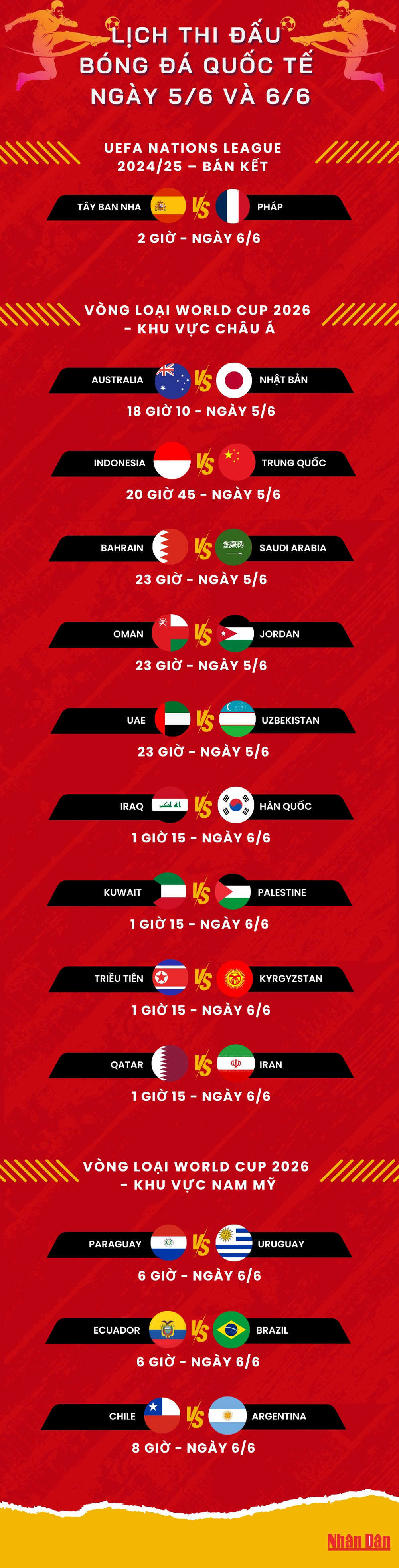 red-yellow-minimalist-football-match-schedule-facebook-post-1080-x-5000-px-copy.png