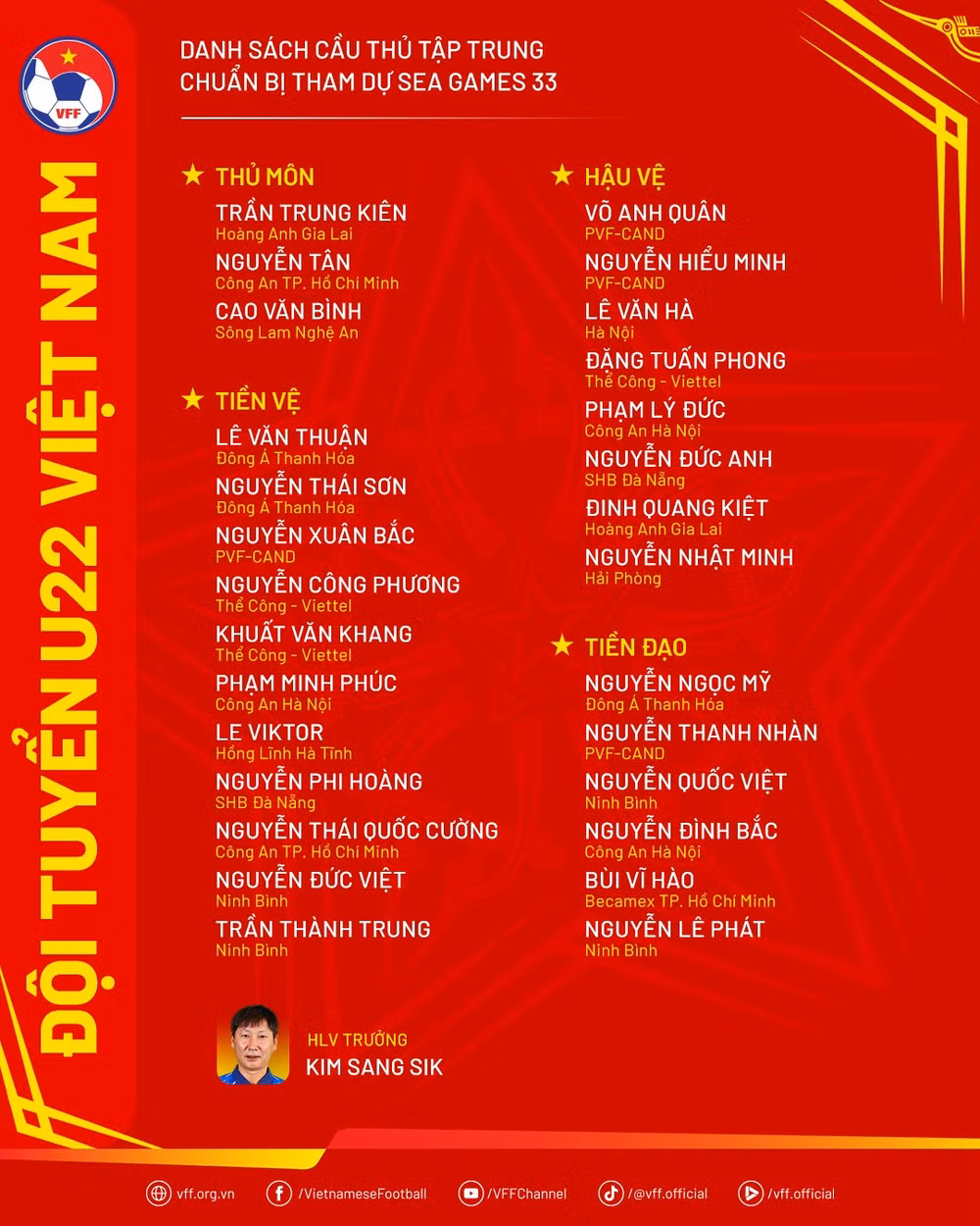 danhsach-u22vn-taphuansg2025.png