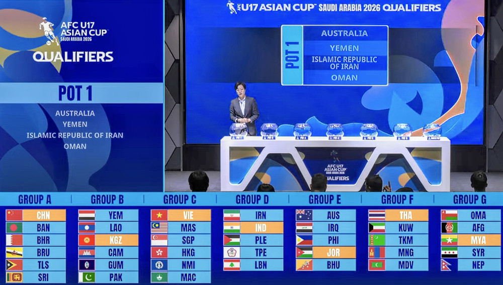 Kết quả bốc thăm Vòng loại U17 châu Á 2026. (Ảnh: AFC) screenshot-20250807-1528292.png