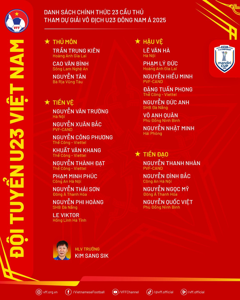 Danh sách 23 cầu thủ dự Giải vô địch U23 Đông Nam Á 2025. (Nguồn: VFF) danhsach-u23vn-thamduu23dna.png