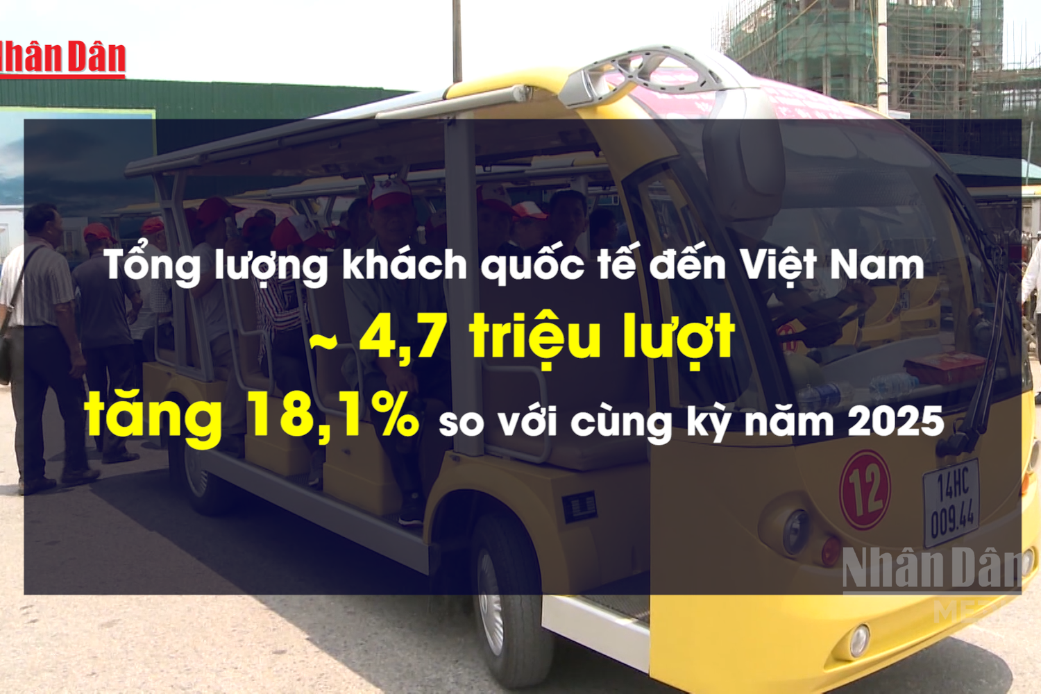 [Video] Hai tháng đầu năm 2026, Việt Nam đón gần 4,7 triệu lượt khách quốc tế