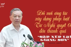 Đổi mới công tác xây dựng pháp luật – Từ Nghị quyết 66 đến thành quả “sắp xếp lại giang sơn”