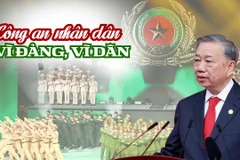 Công an nhân dân vì Đảng, vì dân
