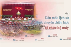 Ảnh minh họa: Ngô Tuấn