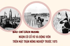 Báo chí cách mạng: Ngọn cờ cổ vũ và động viên trên mặt trận nông nghiệp trước 1975