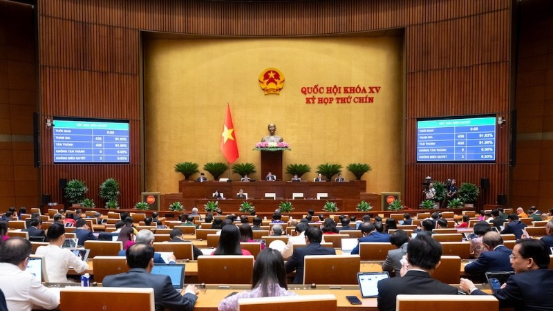 Quốc hội thông qua Luật Khoa học, công nghệ (sửa đổi) và đổi mới sáng tạo. (Ảnh: DUY LINH)