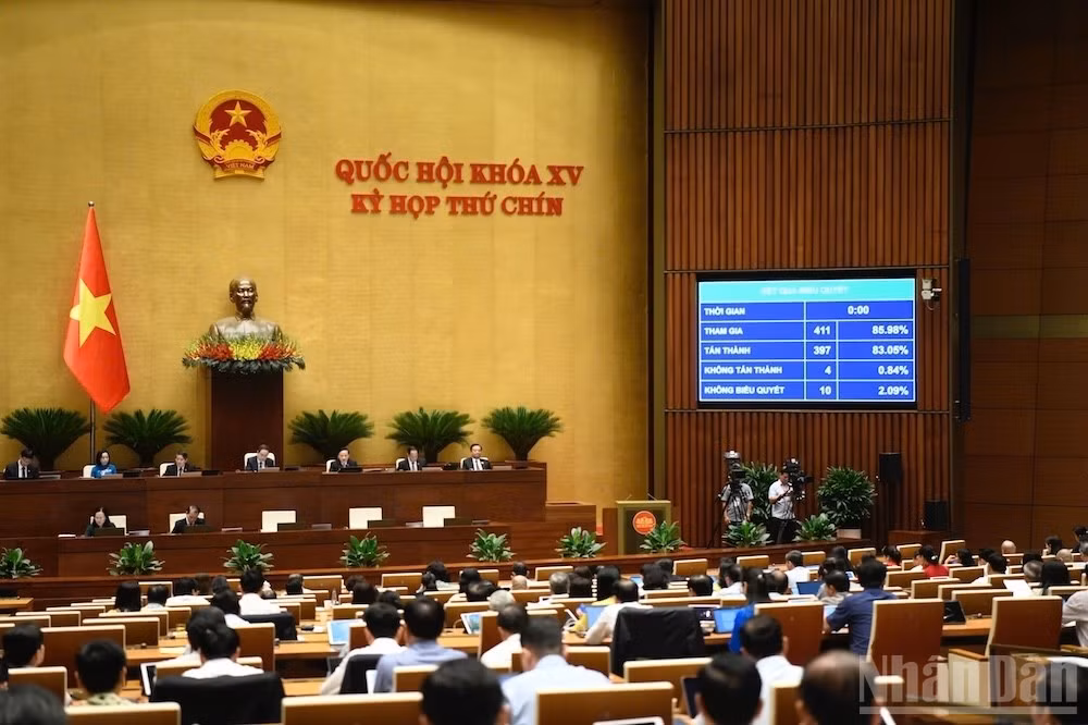Quốc hội thông qua Nghị quyết về cơ chế đặc biệt xử lý khó khăn, vướng mắc do quy định của pháp luật. (Ảnh: DUY LINH)