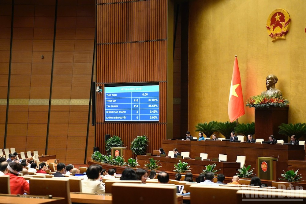 Quốc hội thông qua Luật sửa đổi, bổ sung một số điều của Luật Tổ chức Tòa án nhân dân. Luật có hiệu lực từ ngày 1/7/2025. (Ảnh: DUY LINH) ndo_br_bieu-quyet-luat-toa-an-1.jpg