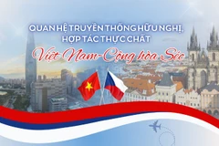[Infographic] Quan hệ truyền thống hữu nghị, hợp tác thực chất Việt Nam-Cộng hòa Séc